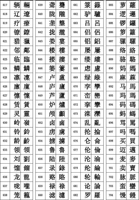 7画的繁体字